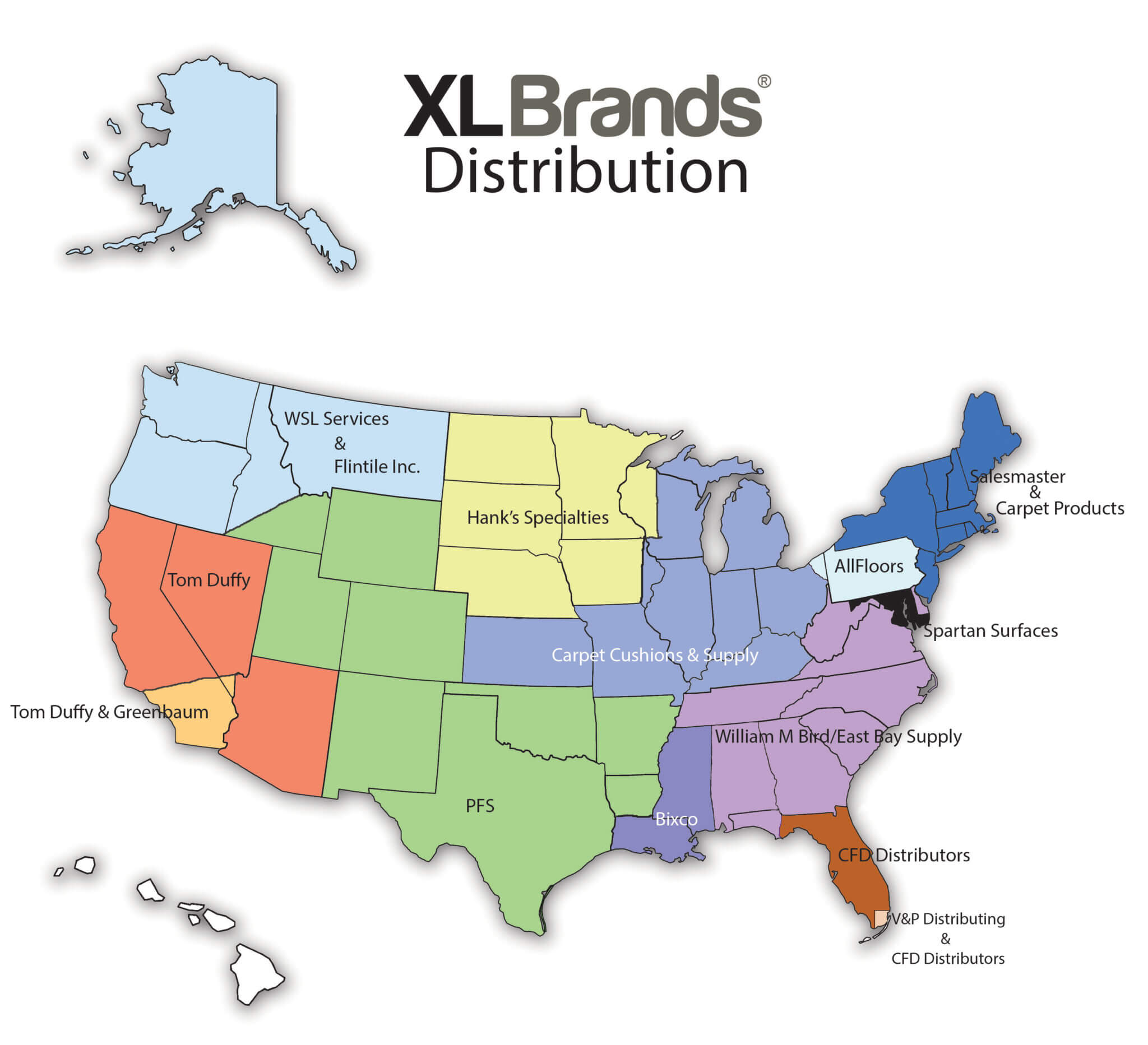 Distribution XL Brands
